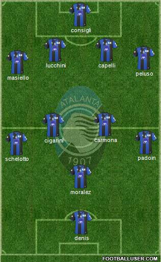 Atalanta Formation 2011