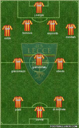 Lecce Formation 2011