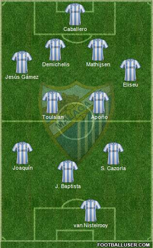 Málaga C.F., S.A.D. Formation 2011