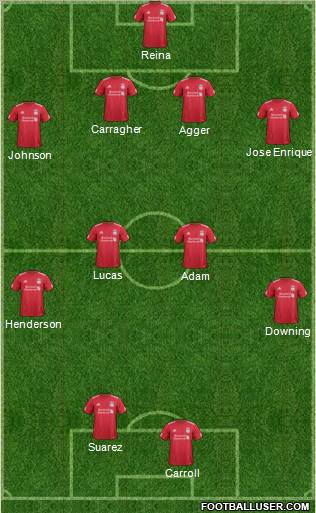 Liverpool Formation 2011