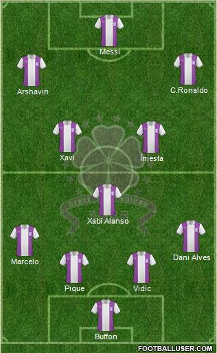 Gebzespor Formation 2011