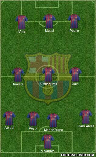 F.C. Barcelona Formation 2011