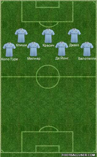 Manchester City Formation 2011
