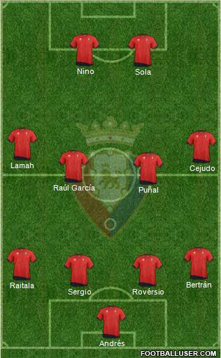 C. At. Osasuna Formation 2011
