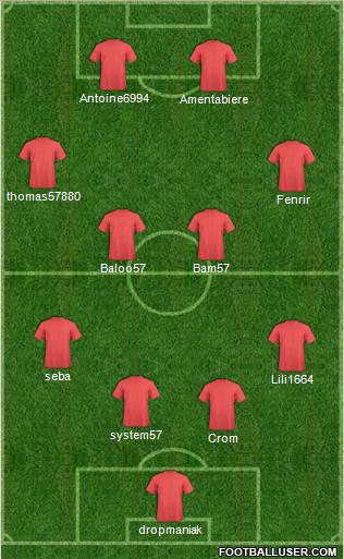 Champions League Team Formation 2011