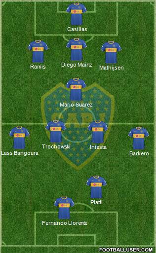 Boca Juniors Formation 2011