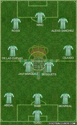 Real Betis B., S.A.D. Formation 2011