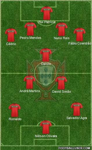 Portugal Formation 2011