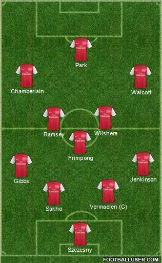 Arsenal Formation 2011