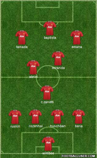 Manchester United Formation 2011