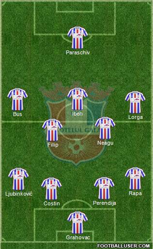 FC Otelul Galati Formation 2011