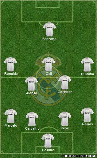 Real Madrid C.F. Formation 2011