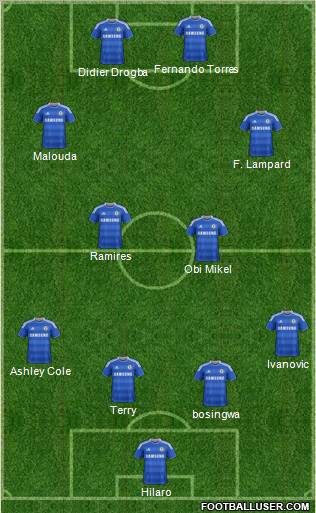 Chelsea Formation 2011
