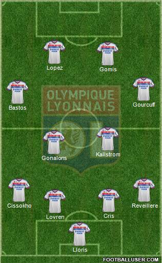 Olympique Lyonnais Formation 2011