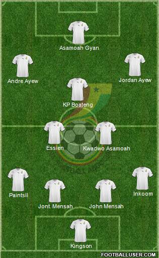 Ghana Formation 2011