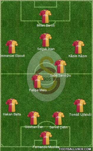 Galatasaray SK Formation 2011