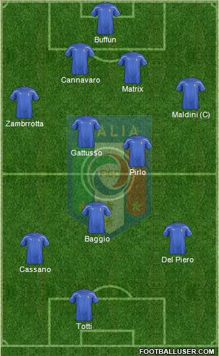 Italy Formation 2011