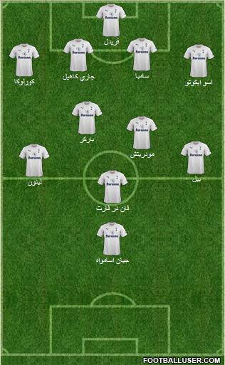 Tottenham Hotspur Formation 2011