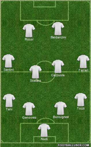 Football Manager Team Formation 2011