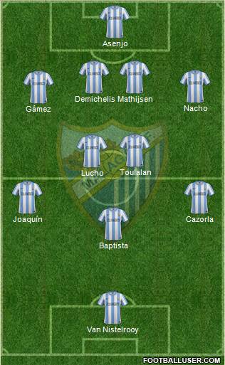 Málaga C.F., S.A.D. Formation 2011
