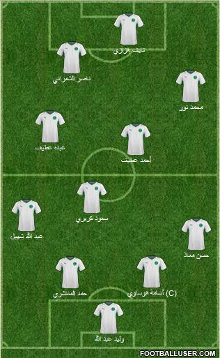 Saudi Arabia football formation