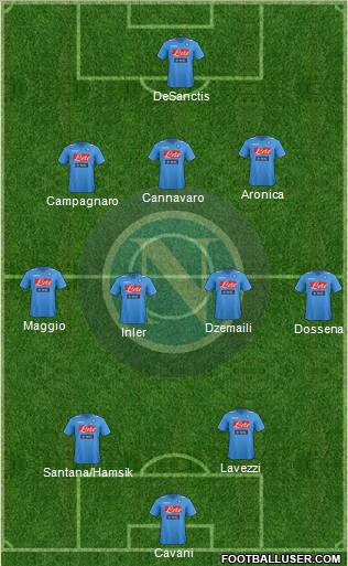 Napoli Formation 2011