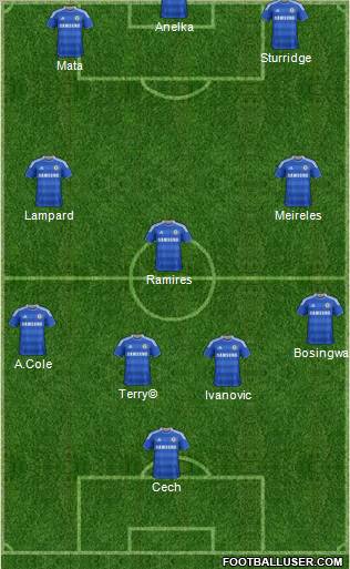 Chelsea Formation 2011