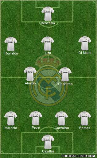 Real Madrid C.F. Formation 2011