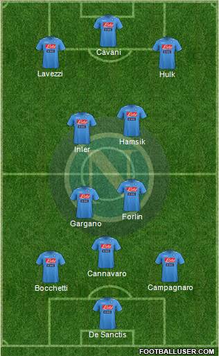 Napoli Formation 2011
