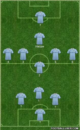 Manchester City Formation 2011