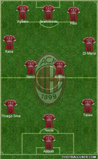 A.C. Milan Formation 2011