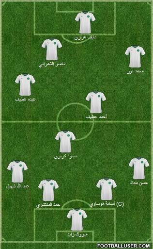 Saudi Arabia Formation 2011