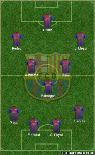 F.C. Barcelona Formation 2011