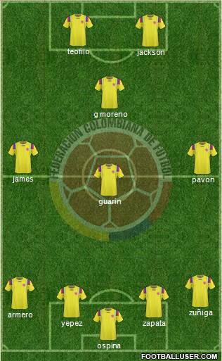 Colombia Formation 2011