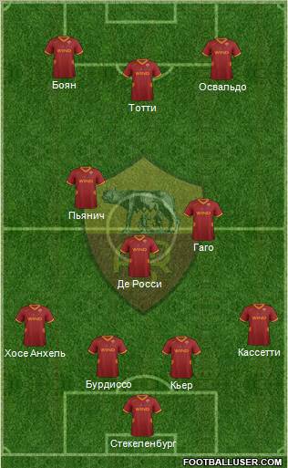 AS Roma Formation 2011