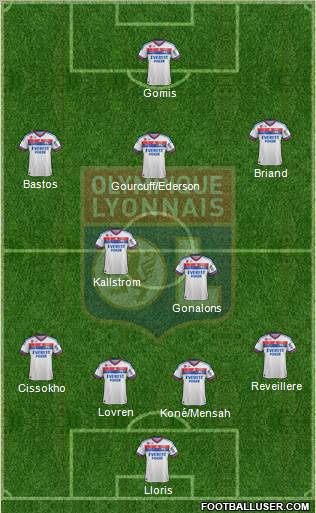 Olympique Lyonnais Formation 2011