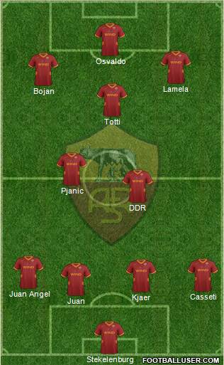 AS Roma Formation 2011
