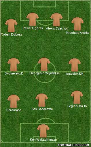 Fifa Team Formation 2011