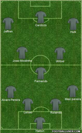 Dream Team Formation 2011