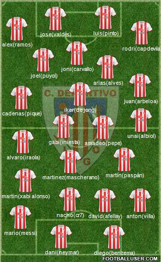 C.D. Lugo Formation 2011