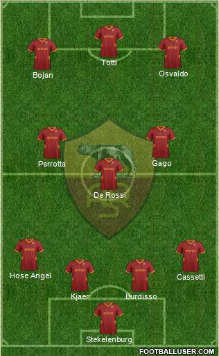 AS Roma Formation 2011