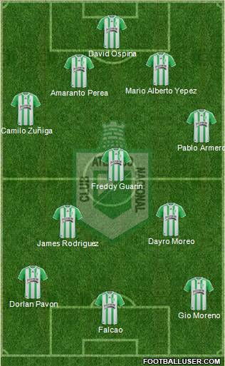 CDC Atlético Nacional 4-1-3-2 football formation