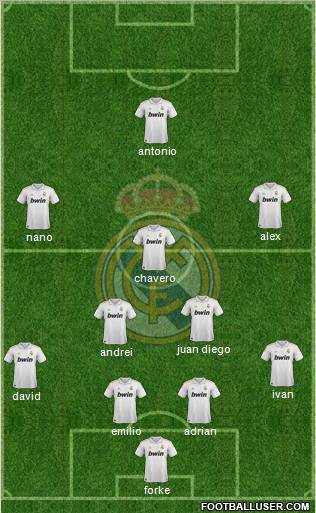 Real Madrid C.F. Formation 2011