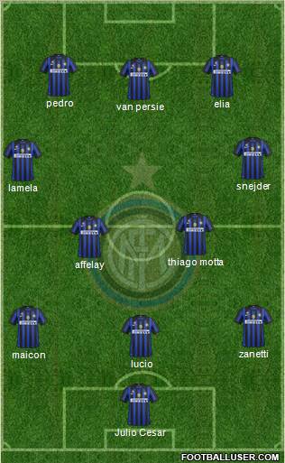 F.C. Internazionale Formation 2011