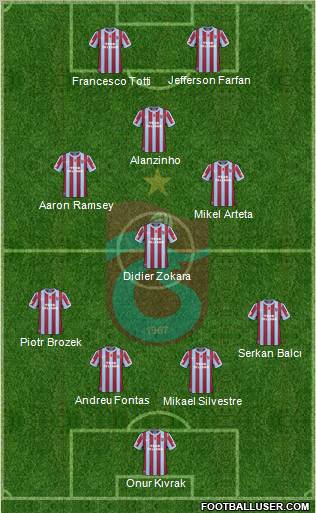 Trabzonspor Formation 2011