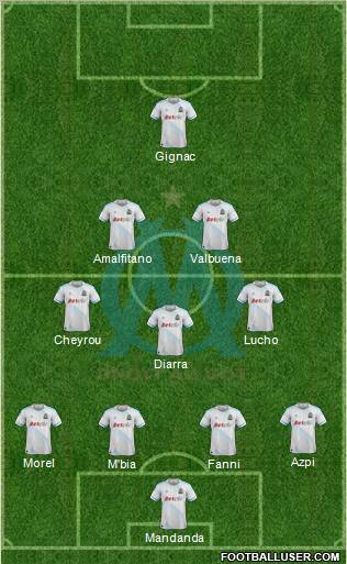 Olympique de Marseille Formation 2011