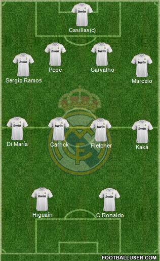 Real Madrid C.F. Formation 2011
