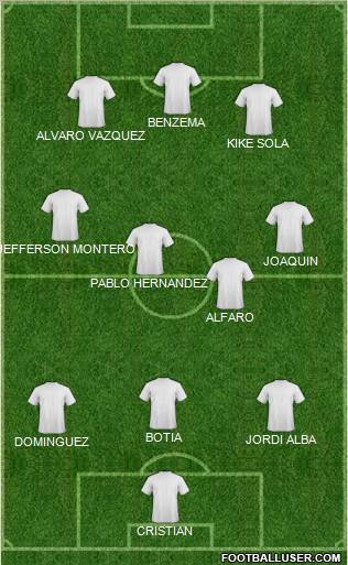 Football Manager Team Formation 2011