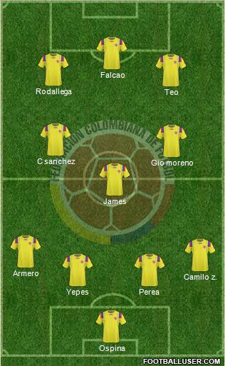 Colombia Formation 2011