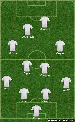 Dream Team Formation 2011